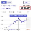 뉴마커스