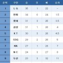 중간 이미지
