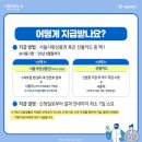 세븐일레븐 두손병원점 | 서울시 재난긴급생활비 서울사랑상품권 어떻게 쓸까?