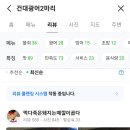 건대광어2마리 네이버블로그