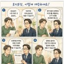 하이 신동화행정사사무소 네이버블로그