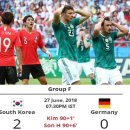 월드컵 뭐가 더 초이변인가.JPG 이미지