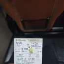 2023-0032 | 2023 도쿄