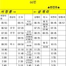 신포2리 마을회관 이미지
