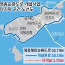 영종순환로 이미지