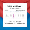 민방위교육장 | 6년차] 2025년 8월 하반기 예비군 마지막 6년차 동대본부 훈련 후기 (경기도 의정부시 민방위 교육장)