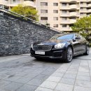 사람과자동차 이미지