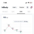 마디척한의원 이미지