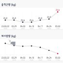 보미오라한의원 이미지