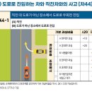 직진 대 도로가 아닌 장소에서 도로로 우회전 진입[ 기본 과실비율을 20:80] 이미지