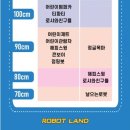 스마트게임장 | 경남 아이와가볼만한곳 신비한로봇랜드 놀이공원