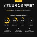 연평바다살리기영어조합법인 이미지