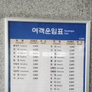 진례역 이미지