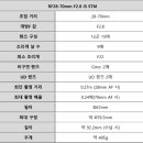 지에스(GS)25 춘천신일 이미지