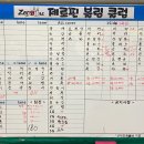 7월 셋째주 20,21일 에버정리 입니다. 이미지