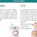 성남대로43번길 이미지