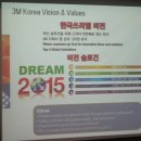 브리티쉬아메리카토바코코리아제조(주) | [한국쓰리엠(주)] 세상 어디든지 있는 기업 3M