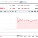 (주)무유산업