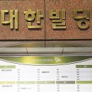 보름네일