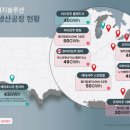 231011 투자일기 - 삼성전자 실적 서프라이즈, LG에너지솔루션 실적발표 후 2차전지 투자심리 개선