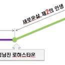 로하스타운 이미지