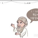 화도진중학교 이미지