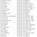 타이어프로반월점 이미지