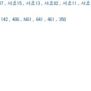 서초대로34길 34 이미지