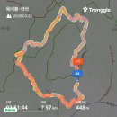 대천공원 입구 | 장산 등산 대천공원 - 옥녀봉 중봉 - 정상 - 억새밭 등산코스 및 주차 정보