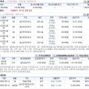 비너스단란주점