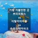 평여 | 가을여행, 아기랑가평여행, 쁘띠프랑스vs이탈리아마을vs스위스마을