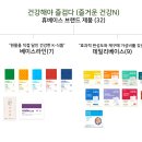 라인건강약국 이미지