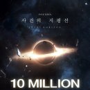 윤하(YOUNHA) - '사건의 지평선' hits 10M views on YouTube! 이미지