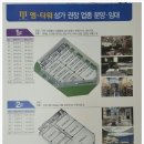 불당지구3(물총새공원) 이미지