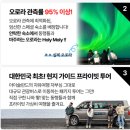 지열농장 | 아이슬란드 오로라 여행 준비물 오다투어 5박 6일 코스 하이라이트