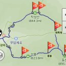 동산본가