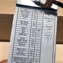 리윤 스시 스미레 | 스시이도 오코노미 을지로 광화문 스시 맛집
