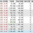 케이비엔텍 이미지