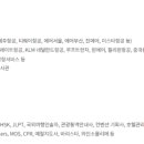 한국교통대학교국원생활관 이미지