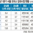 오피스메이트 이미지