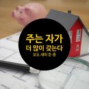 주는 자가 더 많이 갖는다 역세권 장기전세주택도 ‘지분 쪼개기’ 막는다