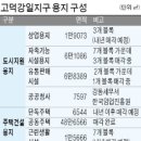 기산메디칼 이미지