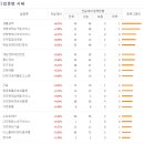 에스엠솔루션 이미지