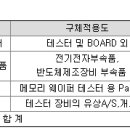 (주)쌤씨엔에스
