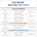 퀸덤 커피 학원 네이버블로그