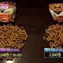 맛동산