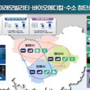 경남