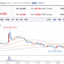 삼천당제약 주식회사 이미지