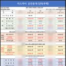 신흥유리