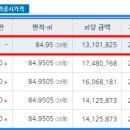 분더바움미술학원